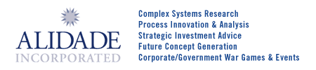 Alidade Incorporated